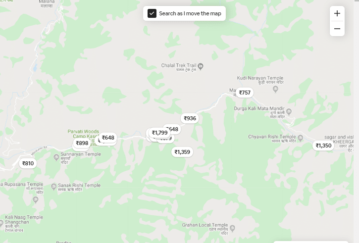 listings Website With GeoDirectory