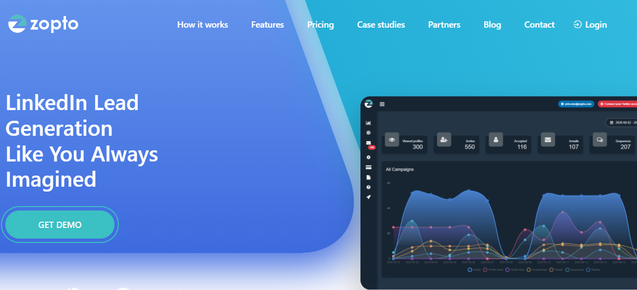Zopto- LinkedIn Automation Tools