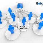 BuddyPress Giphy Plugin