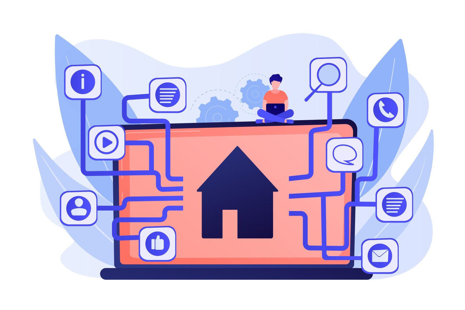Brand Community Building Software
