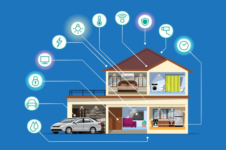 10 Best Software Home Automation That Integrates SmartThings