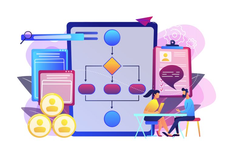 10 Best Software for Flowcharts