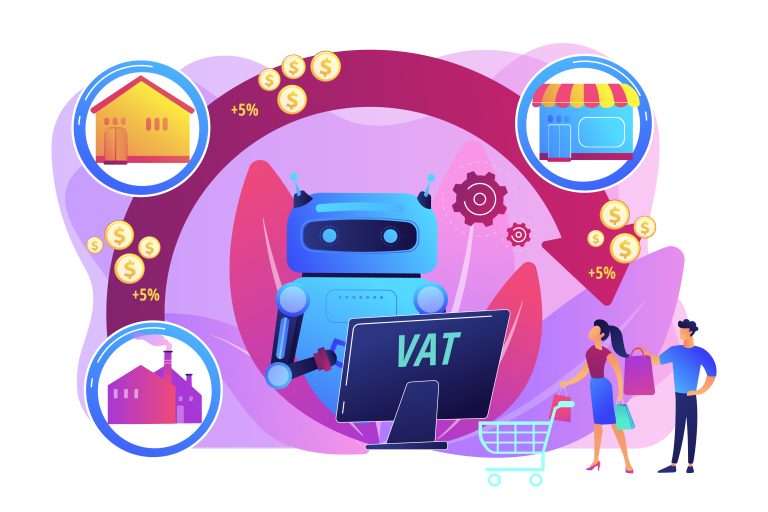 10 Best Ai Builder for shopify