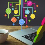 best software to create flowcharts