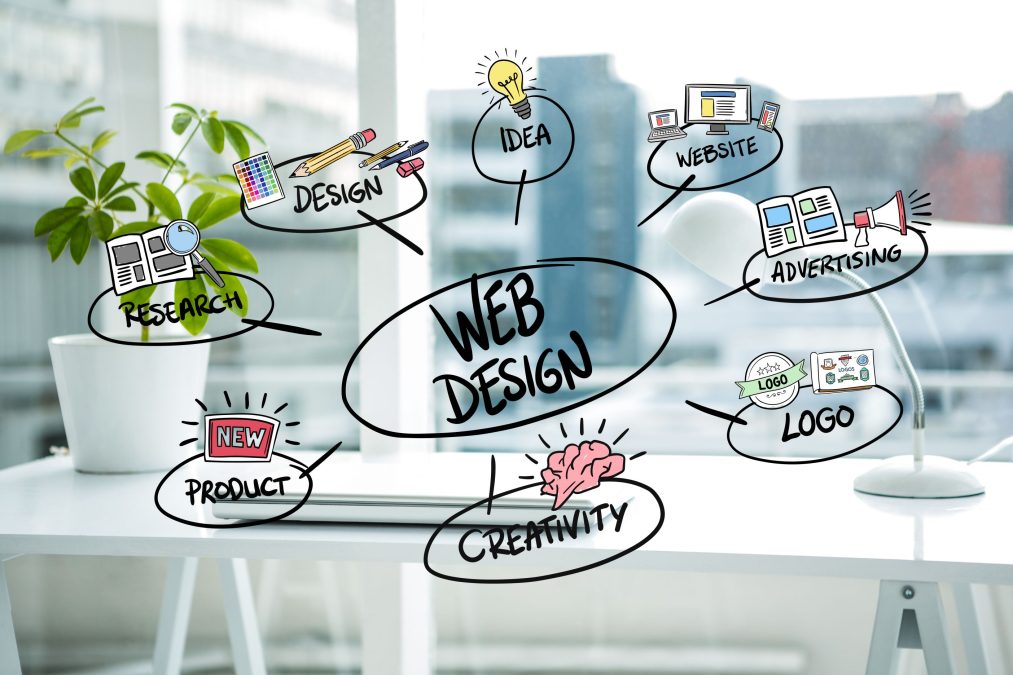 how to develop wordpress site