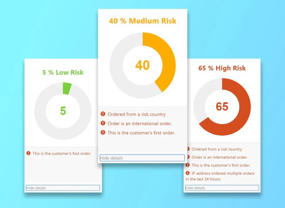 Anti-Fraud for WooCommerce