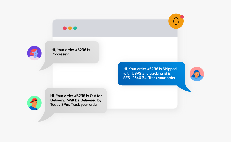 SMS Customer Notifications for WooCommerce