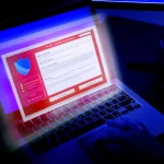 WooCommerce Advanced Notification Plugins