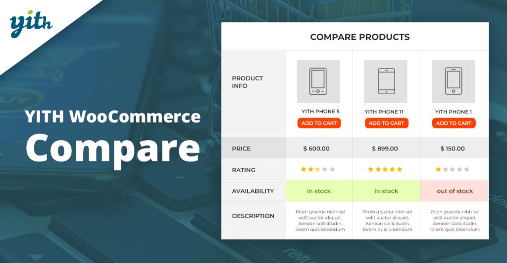 10 Best WooCommerce Plugins Compare 2026