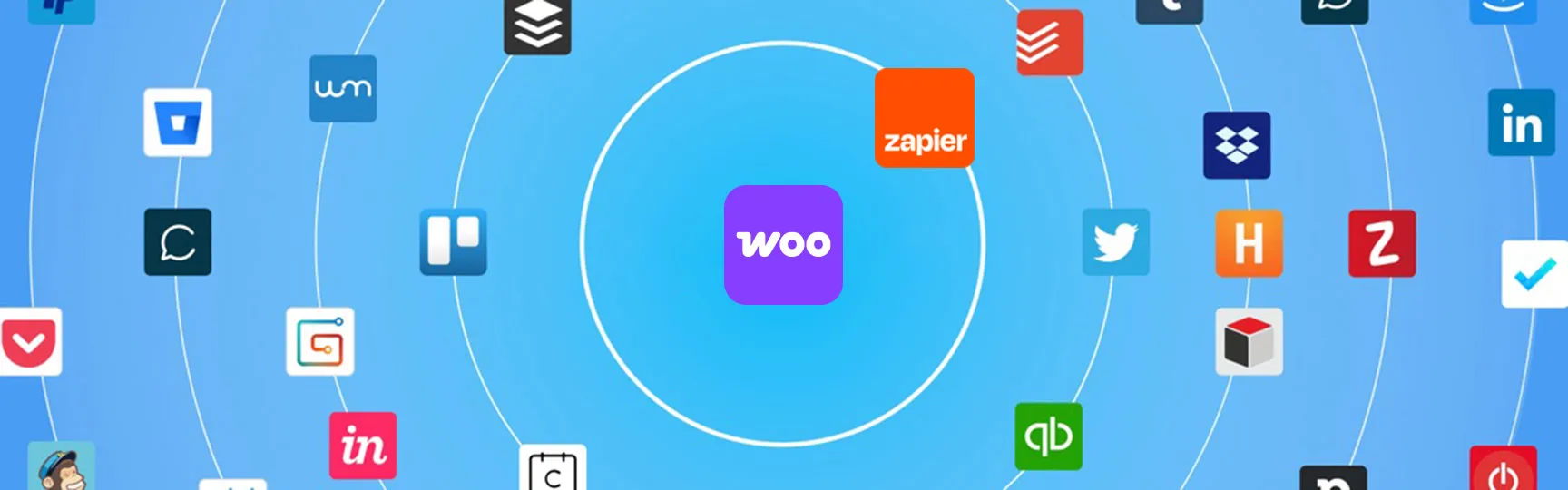 Zapier Integration for WooCommerce