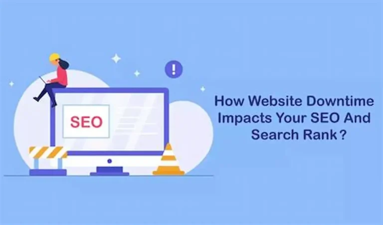 Website Downtime Costs