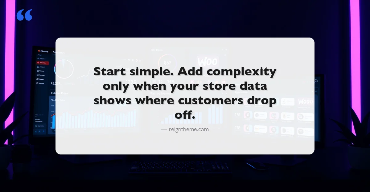 10 best WooCommerce marketing plugins tested in 2026 with HPOS and block checkout compatibility