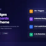 Reign Theme gamification dashboard showing points balance, badge grid, and leaderboard blocks with trophy, award, and star icons on a dark background