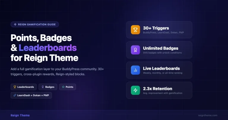 Reign Theme gamification dashboard showing points balance, badge grid, and leaderboard blocks with trophy, award, and star icons on a dark background