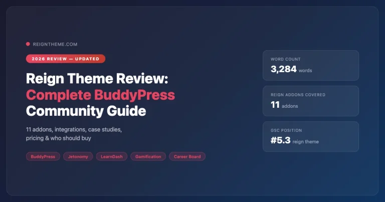 Reign Theme Review 2026 - Complete BuddyPress Community Guide covering 11 addons, case studies and pricing