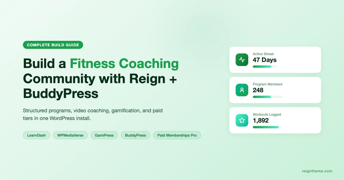 Build a Fitness Coaching Community with Reign and BuddyPress - featured image showing workout streak and member stats