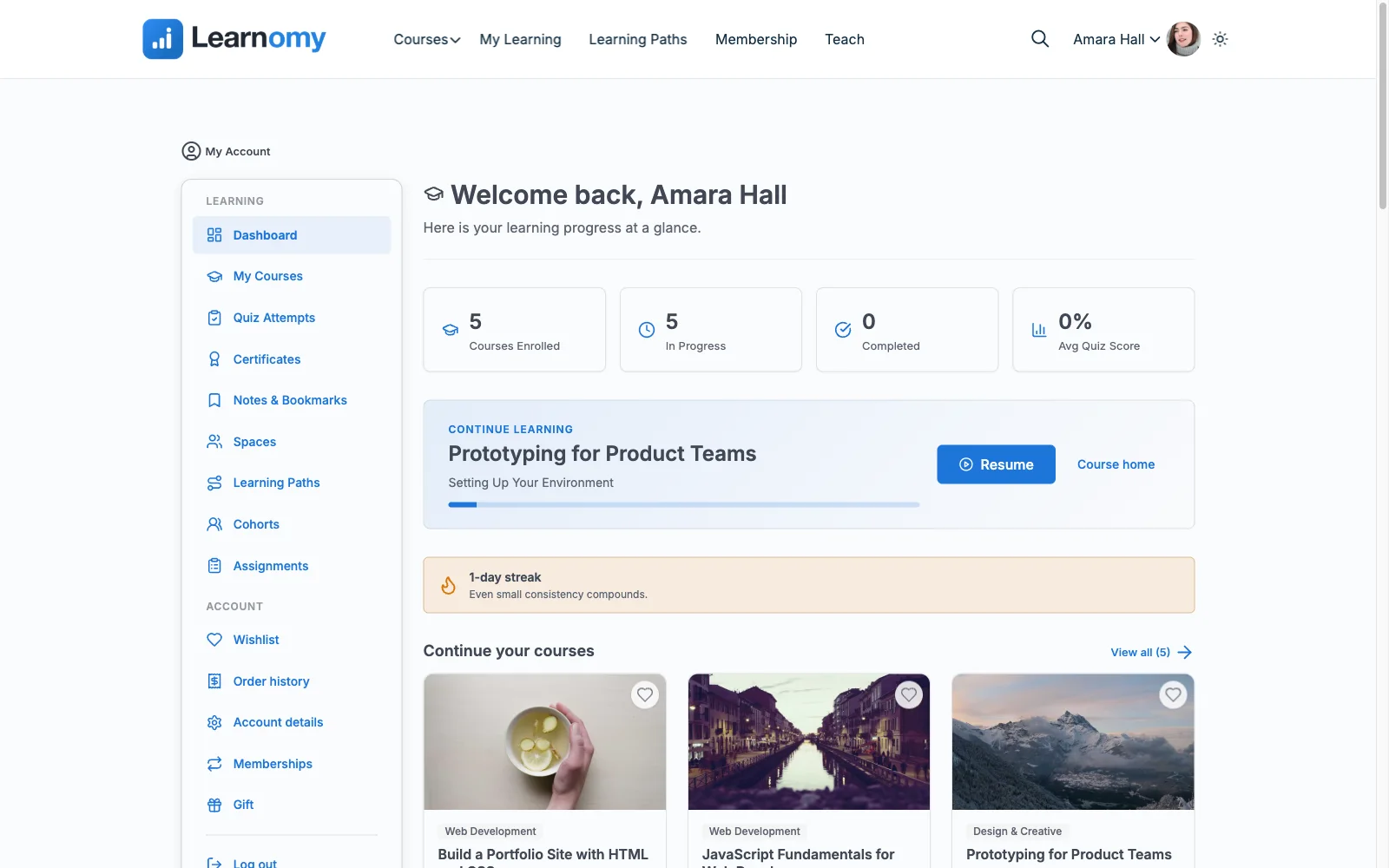 Learnomy student dashboard showing a member's course library