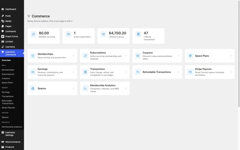 Best WordPress LMS with WooCommerce in 2026
