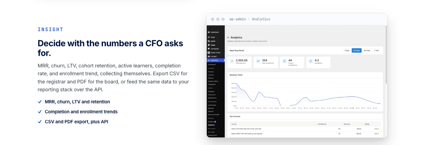 Learnomy analytics dashboard showing enrollment, completion rate, and revenue trend for corporate training reporting
