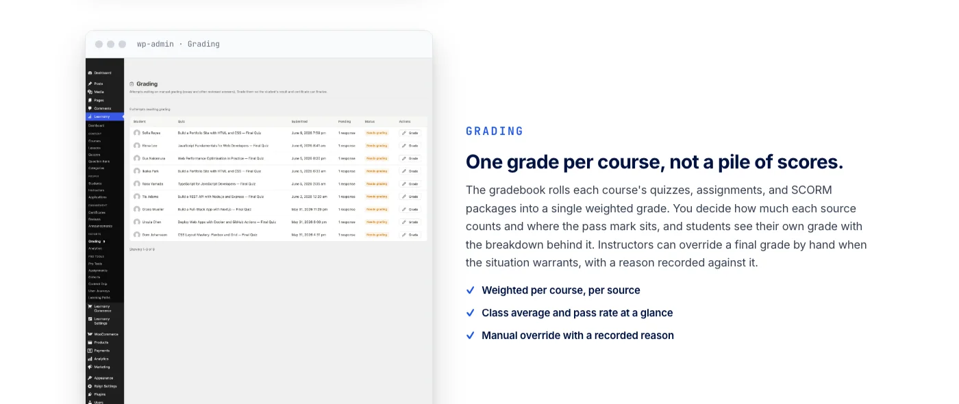 Learnomy gradebook showing weighted per-course grading with manual override and recorded reason for compliance training