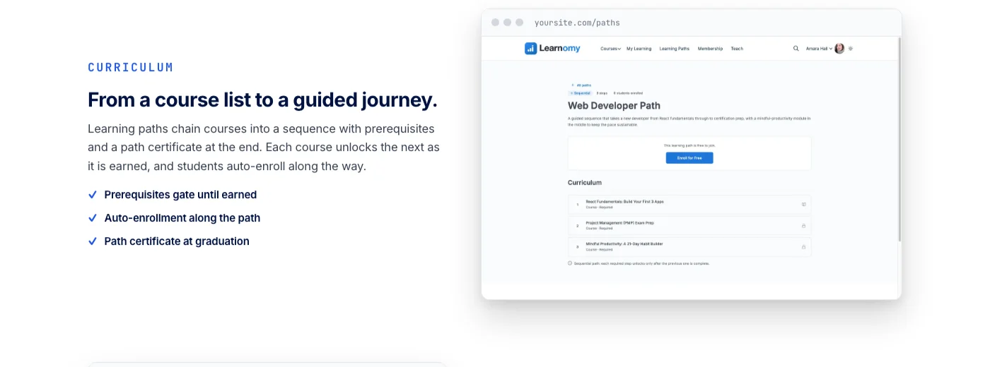 Structured content release built to keep a cohort programme moving in step, week by week