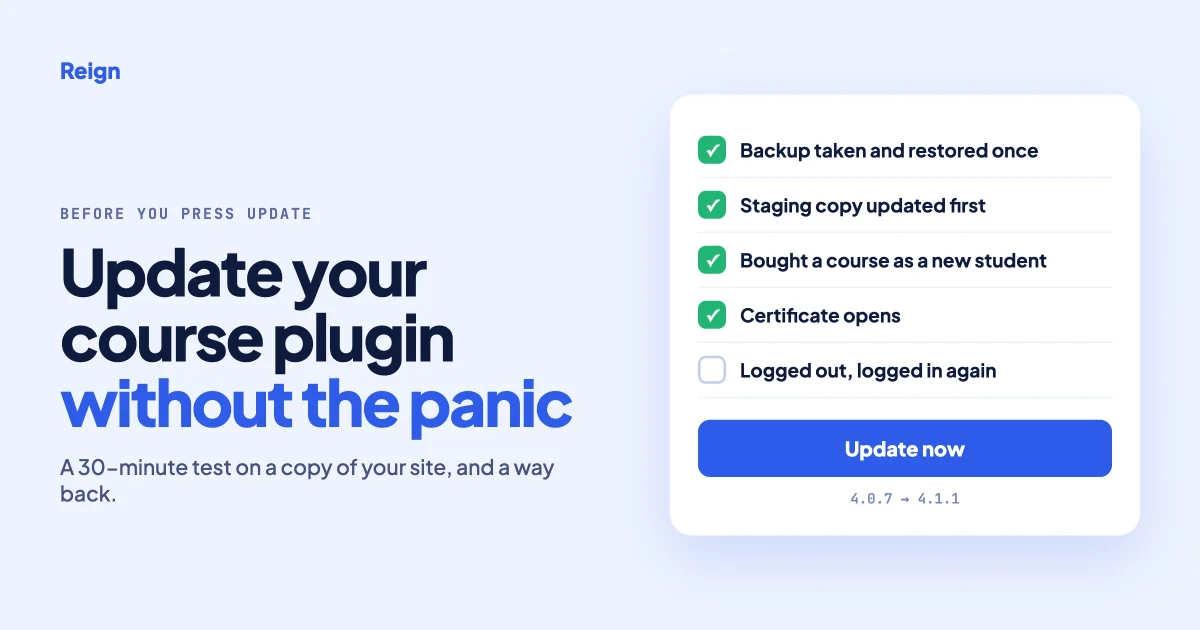 A pre-update checklist for a course site: backup restored, staging copy updated, test purchase, certificate check and admin login, beside an Update now button
