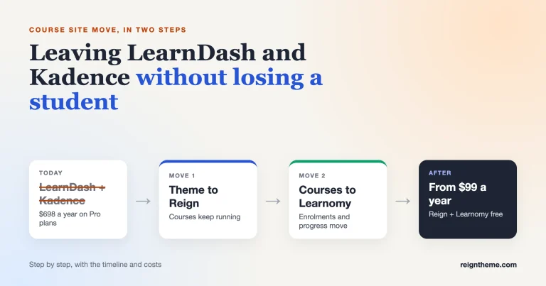 Moving a Course Site Off LearnDash and Kadence: Rebuild It on Reign + Learnomy, Step by Step